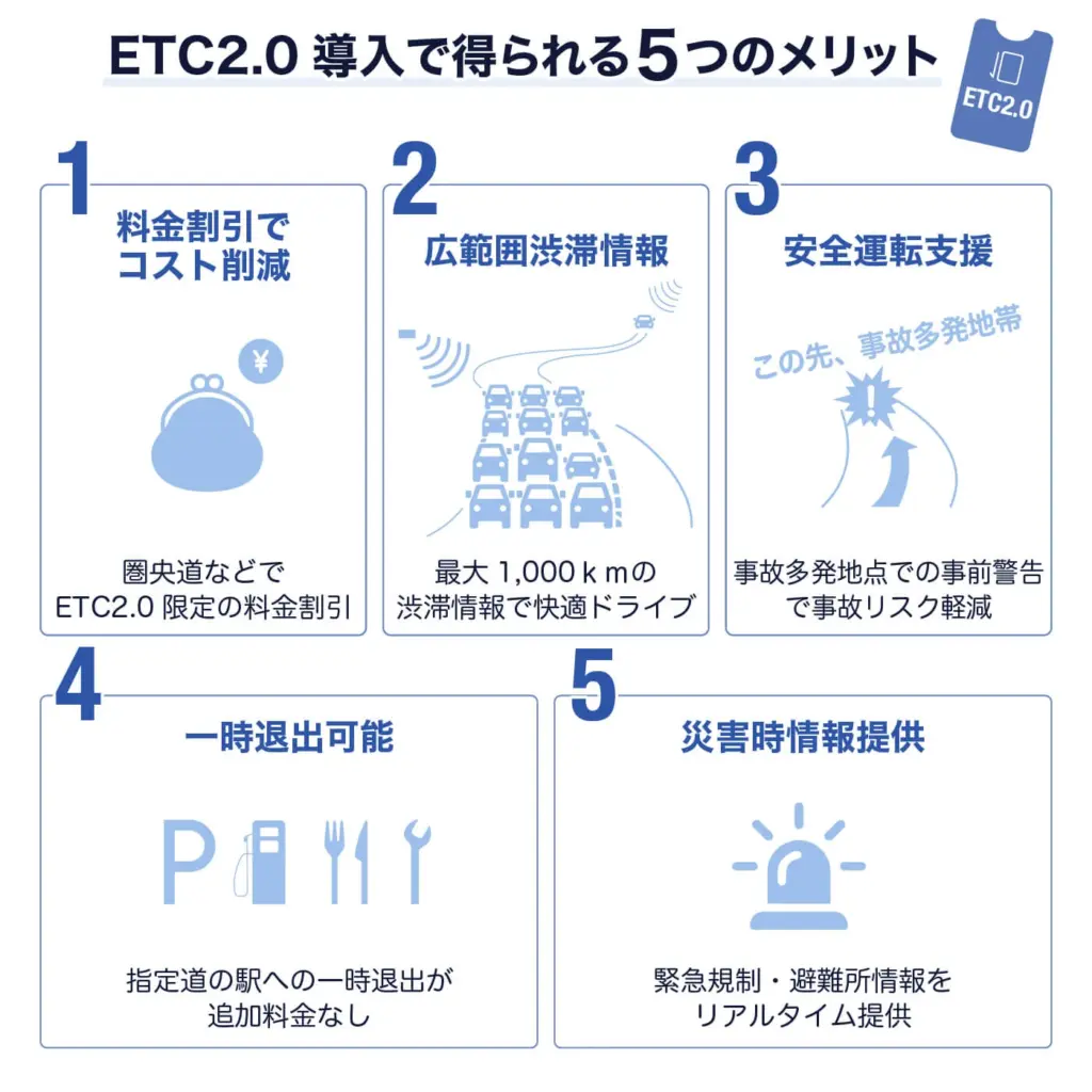 ETC2.0の5つのメリット！従来ETCとの違いと2030年問題を解説 – 一光自動車クルマの豆知識