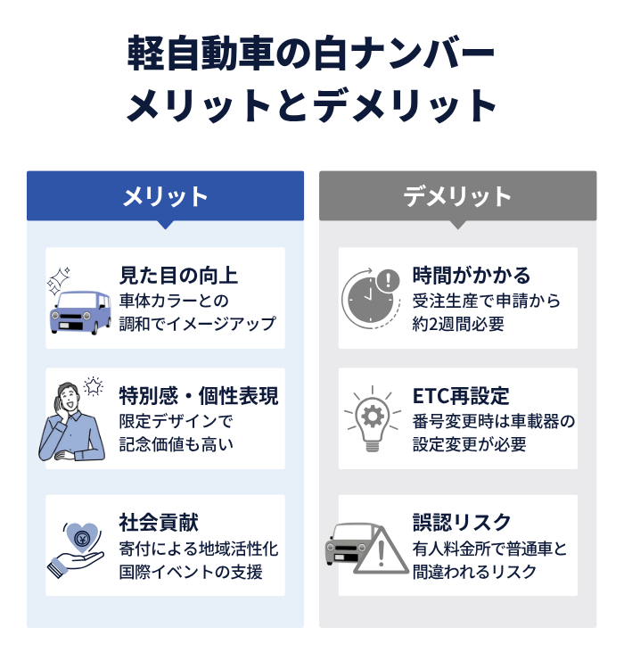 軽自動車白ナンバーのメリットとデメリット