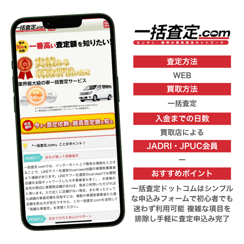 一括査定ドットコム