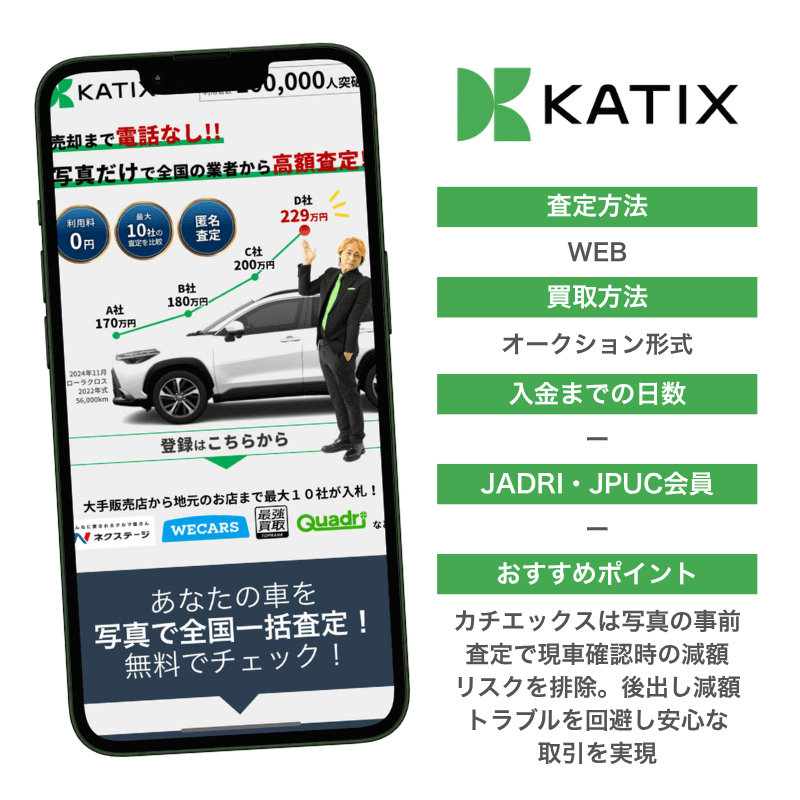 カチエックス