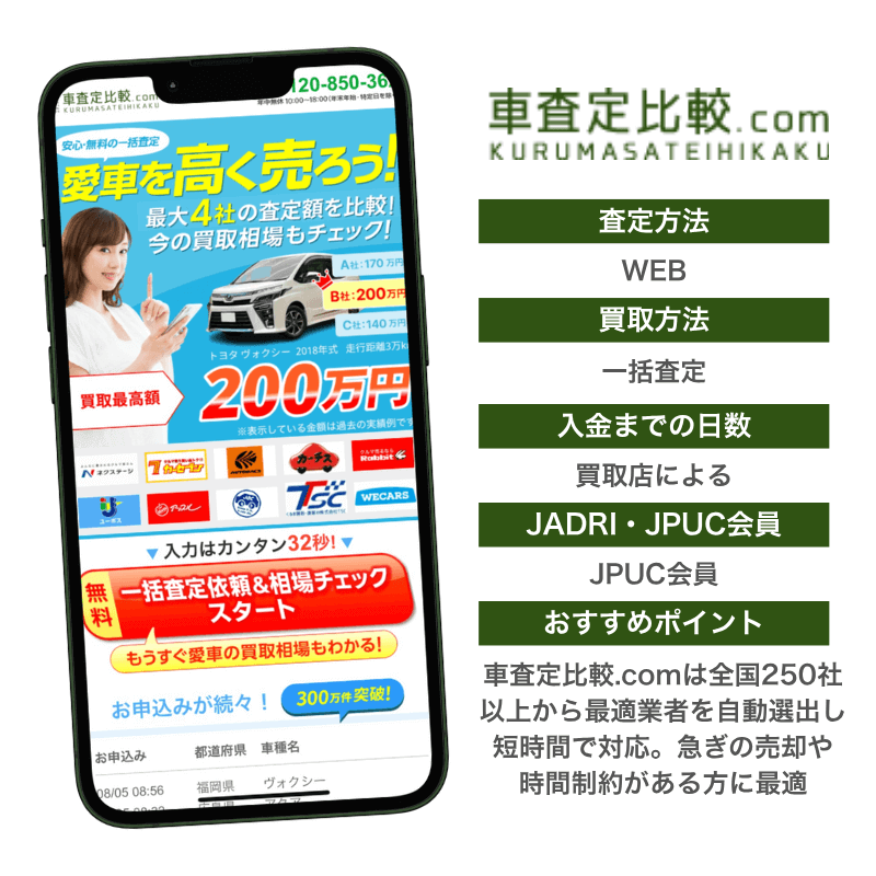 車査定比較.com