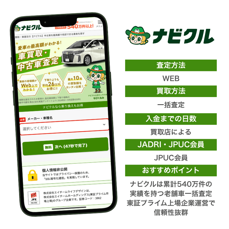 ナビクル