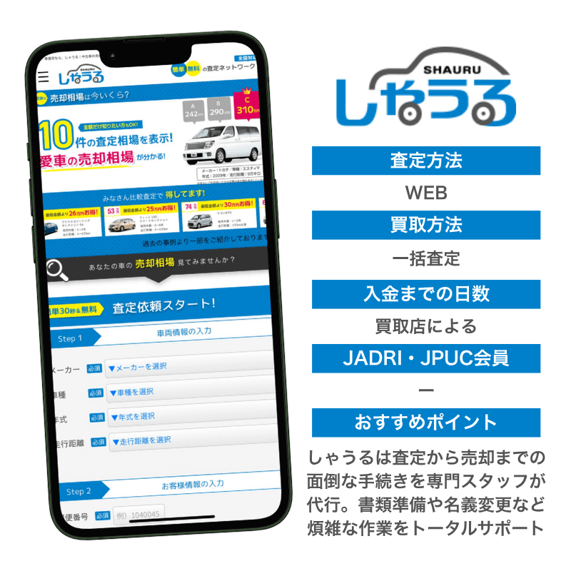 しゃうる