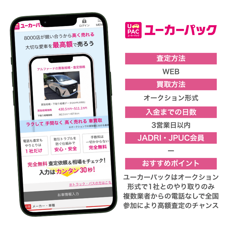 ユーカーパック