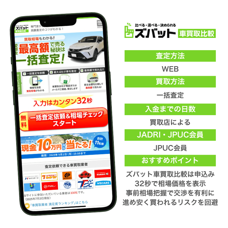 ズバット車買取比較