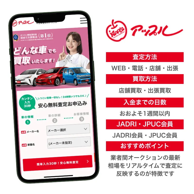 アップル