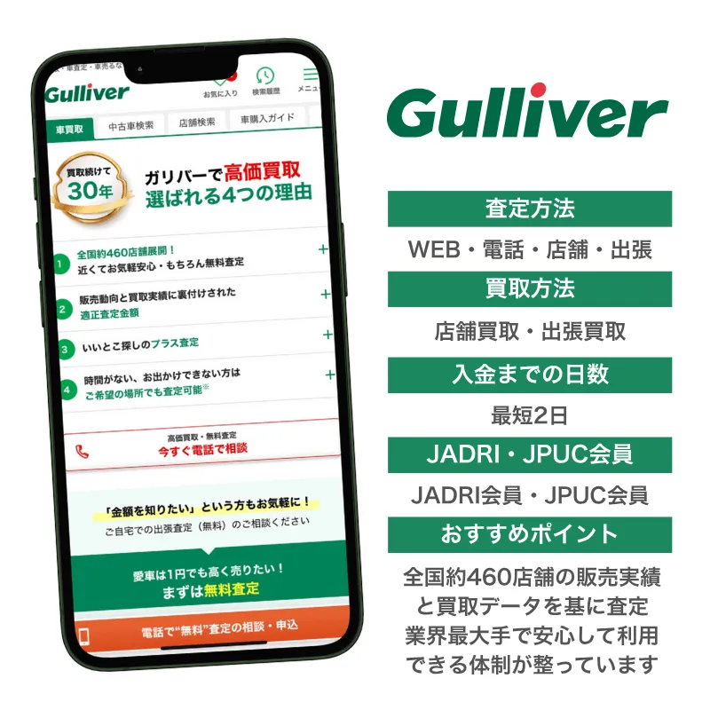 ガリバー