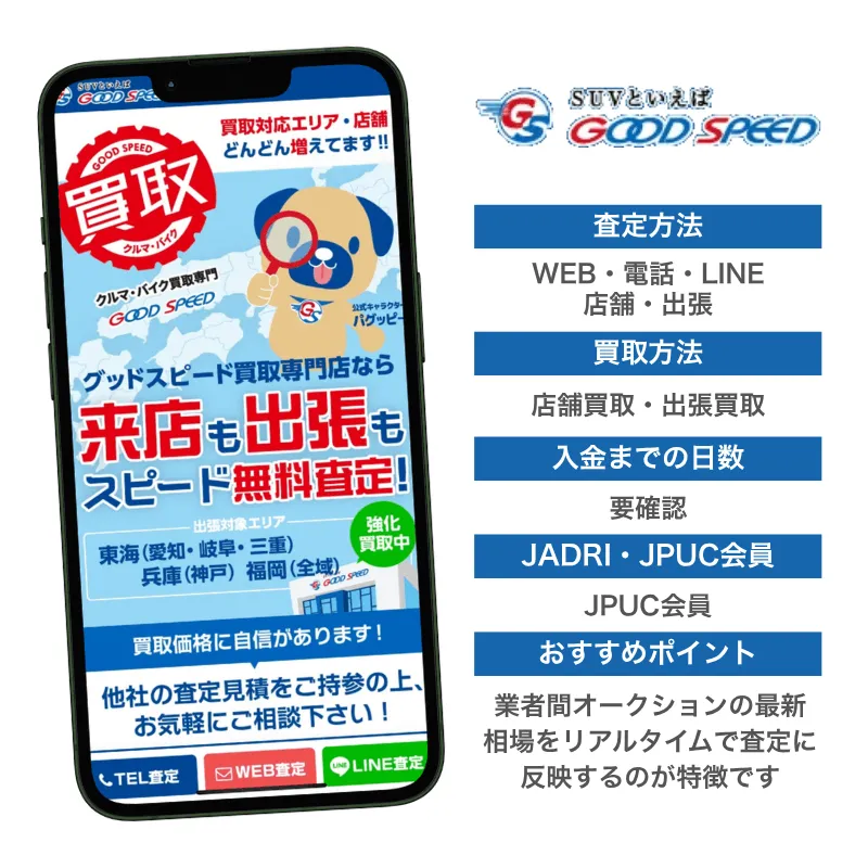 グッドスピード