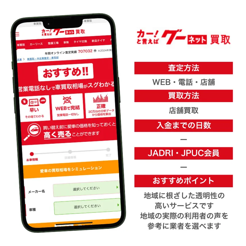 グーネット買取
