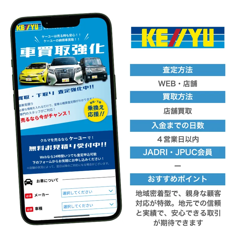 ケーユー