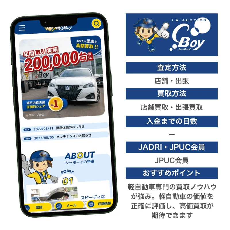 シーボーイ