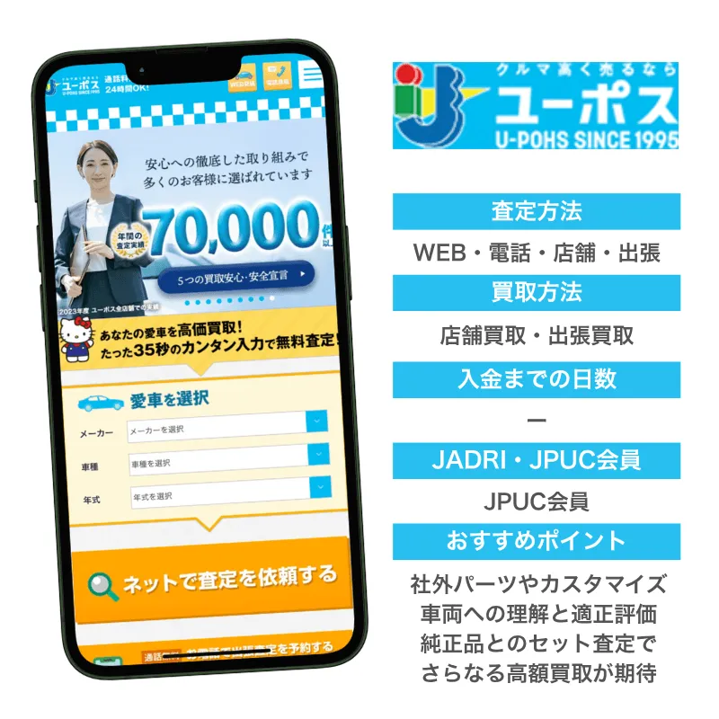 ユーポス