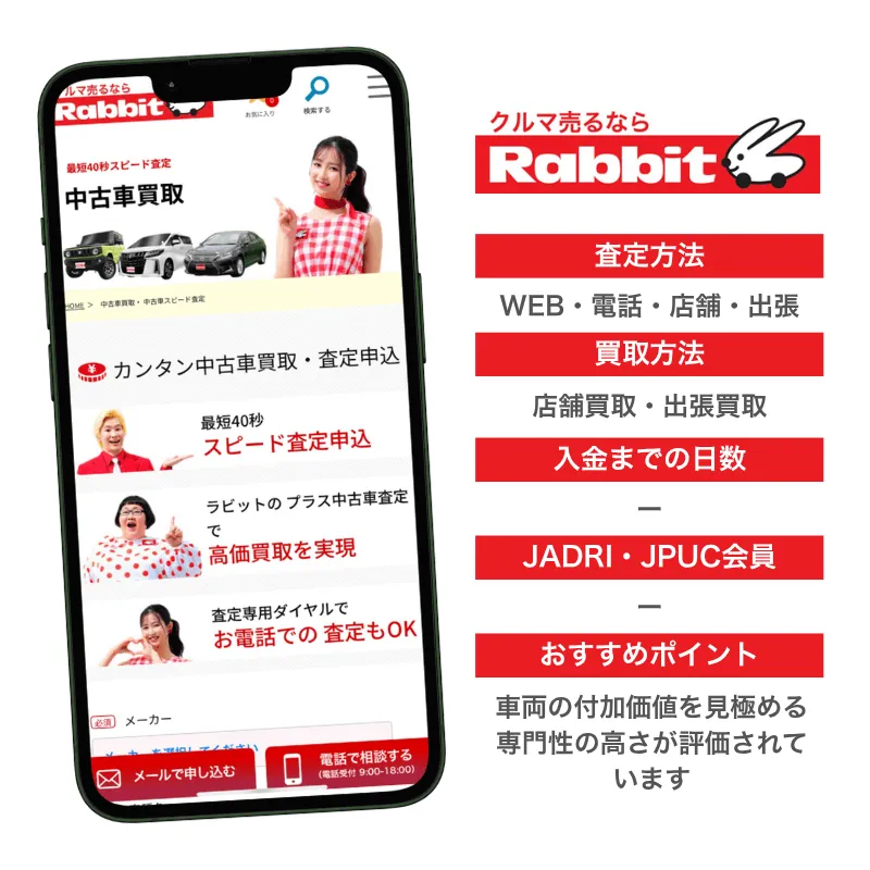 ラビット