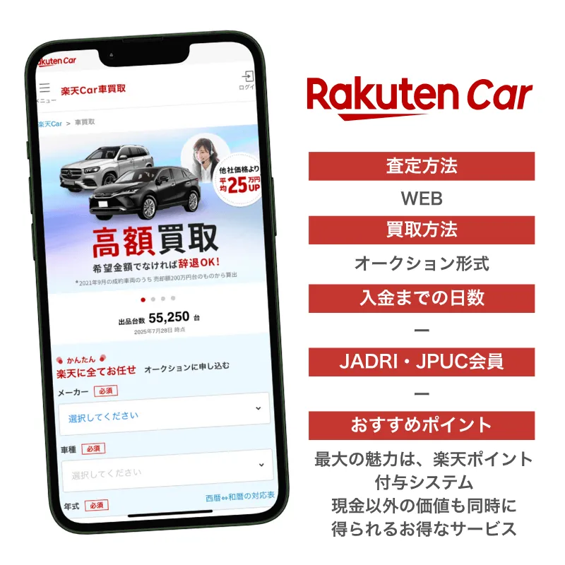 楽天Car車買取