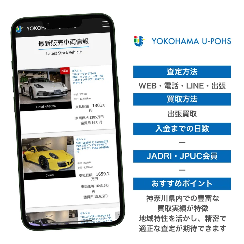 横浜ユーポス