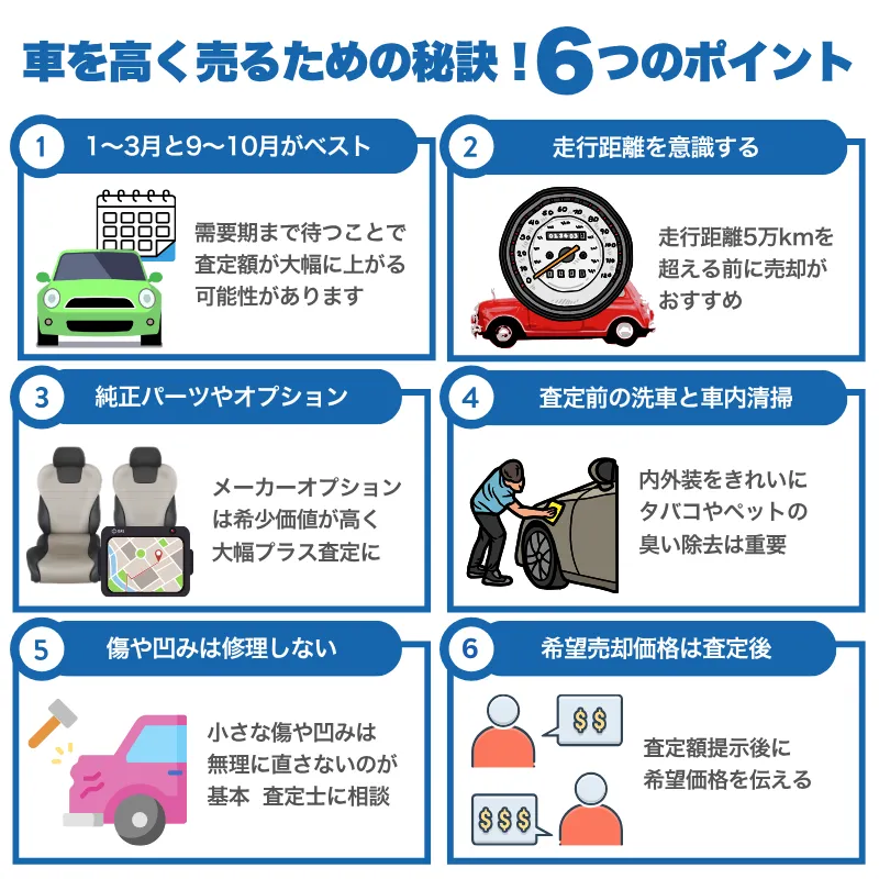 車を高く売るための秘訣！適切な準備とタイミング
