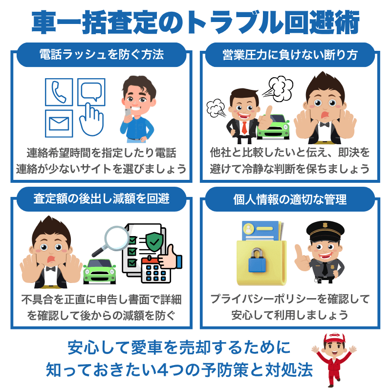 車一括査定で起こりがちなトラブル回避法