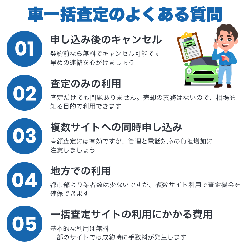 車一括査定サイト利用時のよくある質問