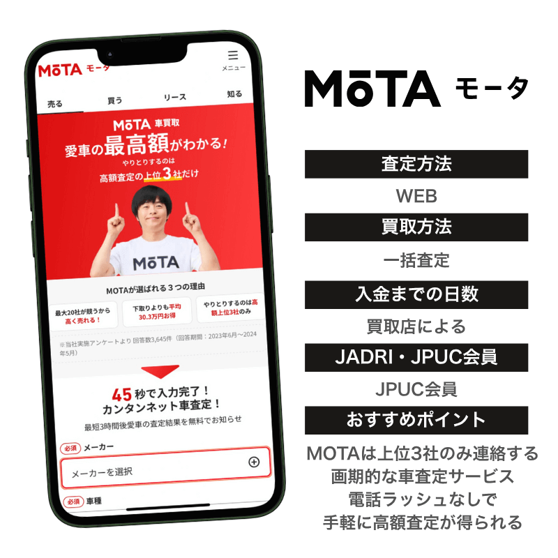 MOTA